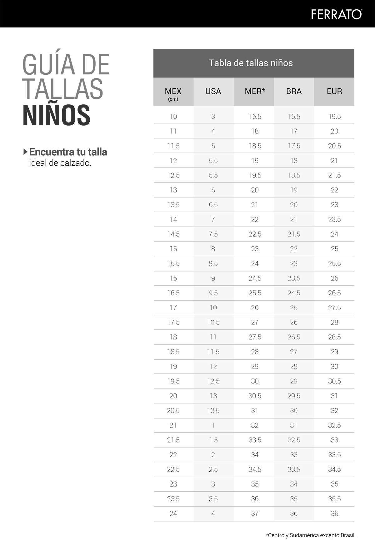 Tabla de numeracion de calzado para niños new arrivals